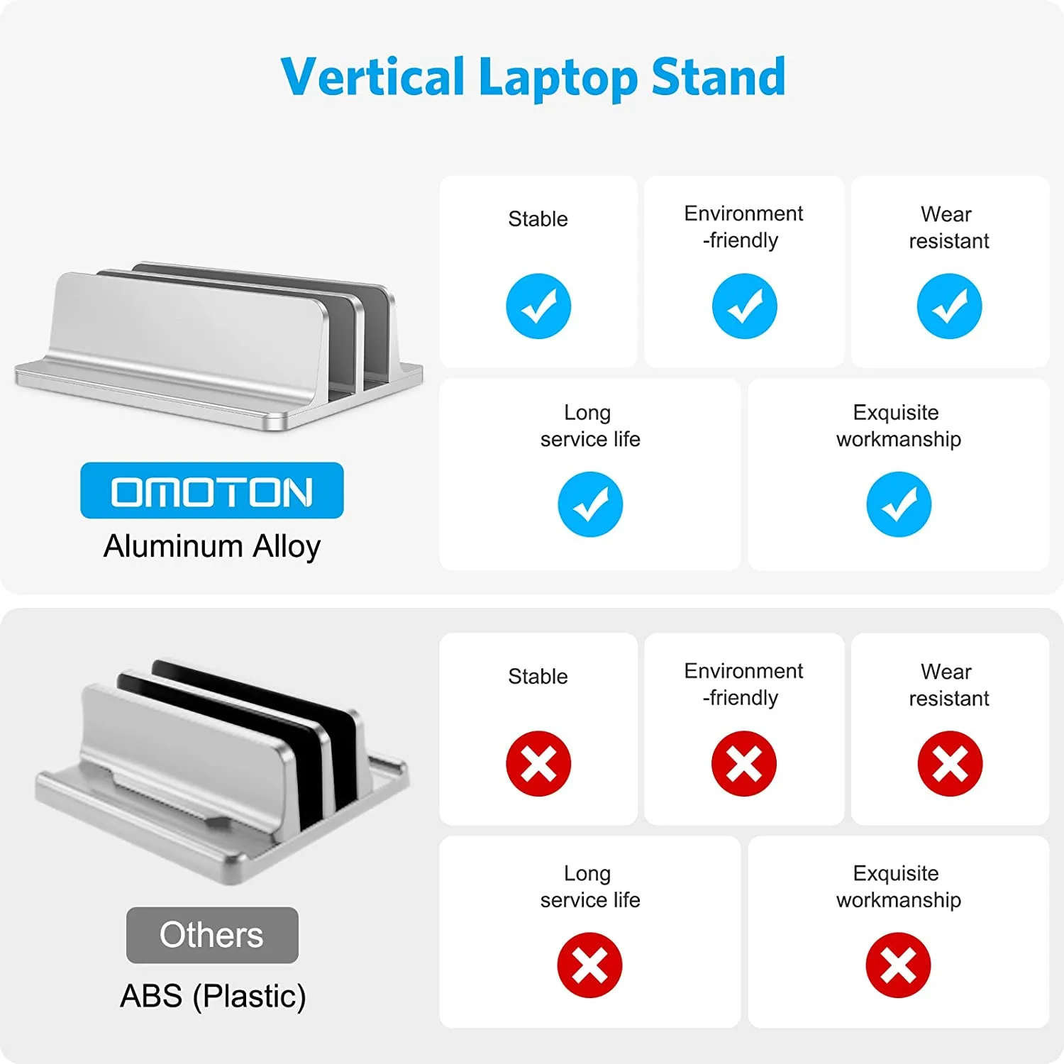 Docking Station LD02